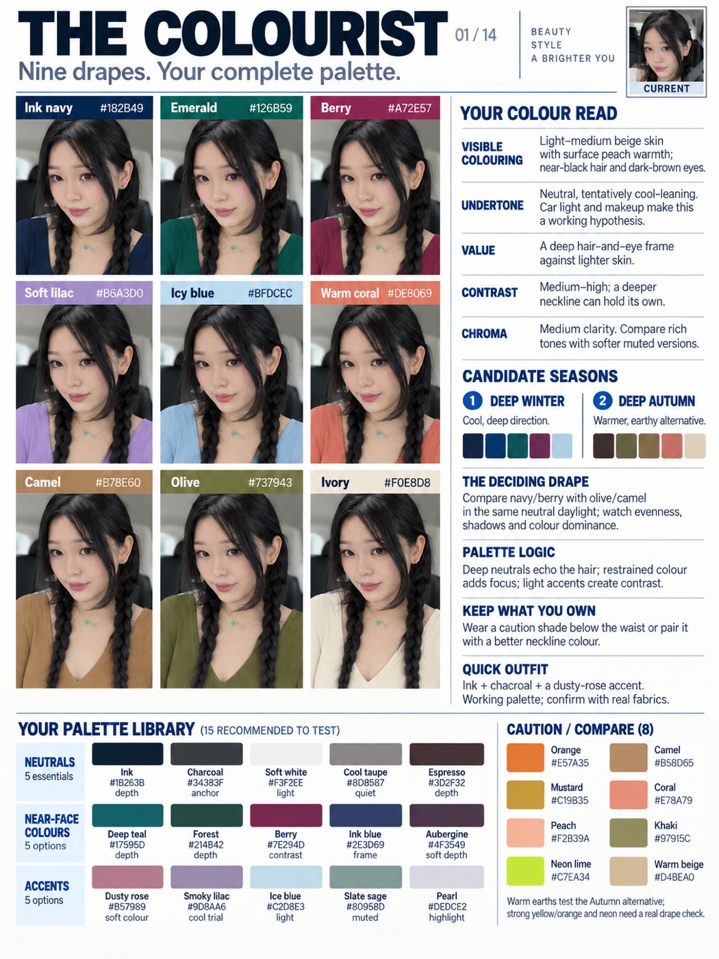 Personal colour analysis card with nine colour drapes