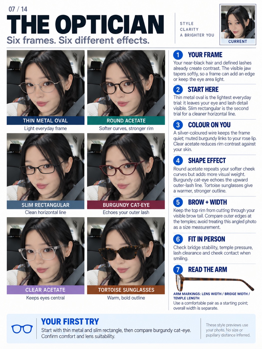 Eyewear consultation card showing six frame styles with fitting notes